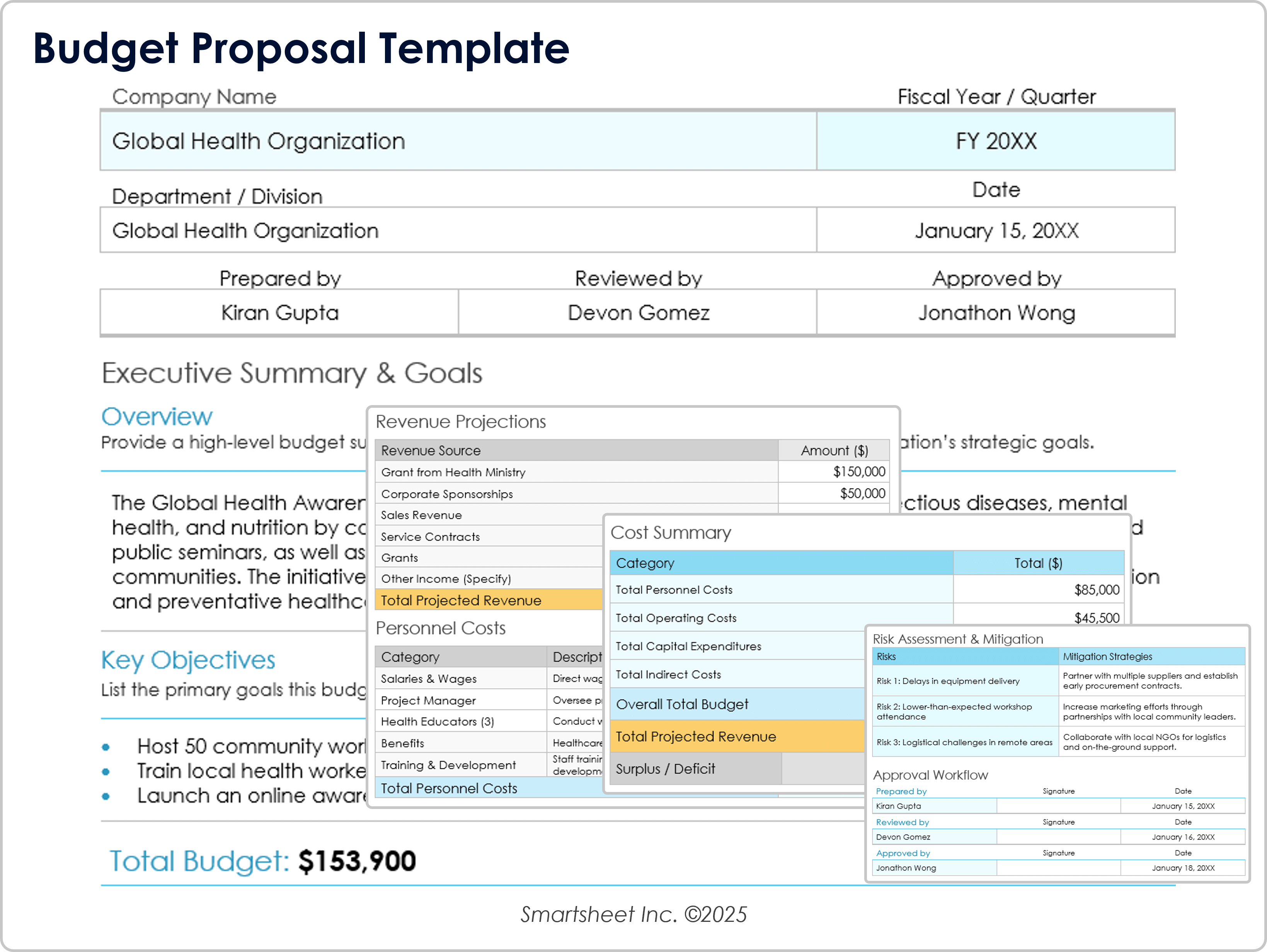 Spreadsheet with effort estimates and timeline columns