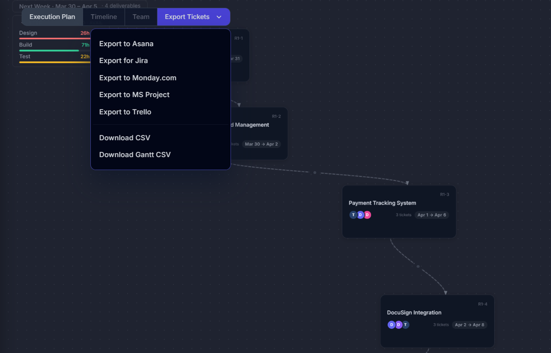 Motionode export and tickets generated from a delivery plan
