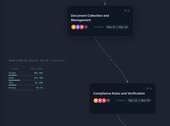 PRD to tickets tool screenshot 2