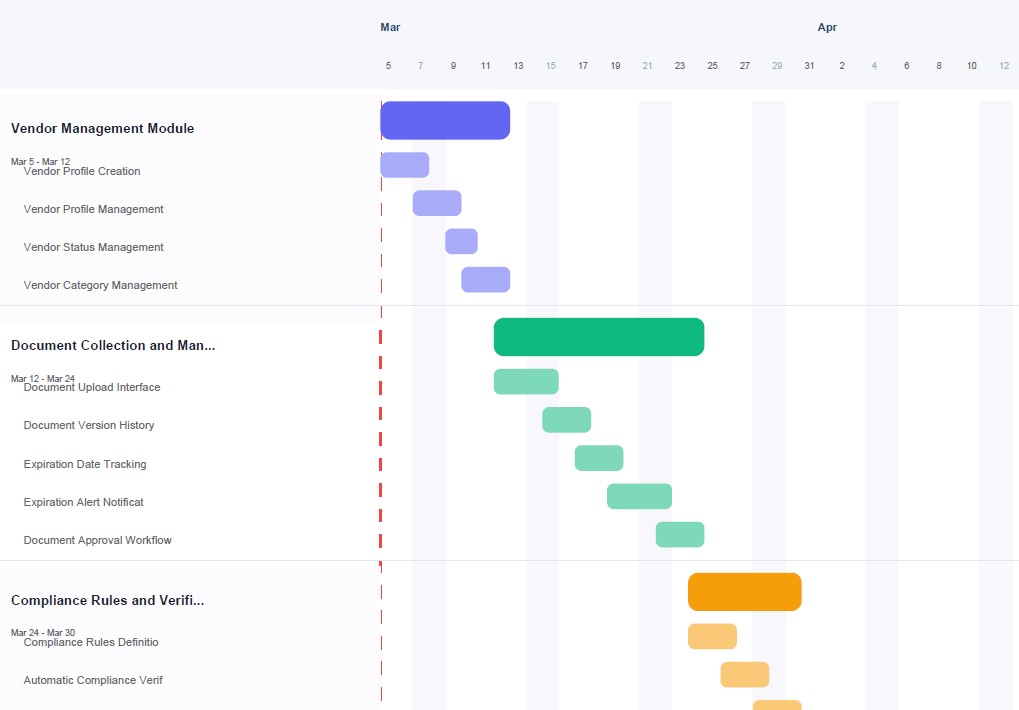 PRD to tickets tool screenshot 4