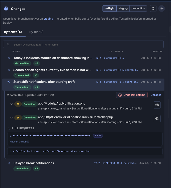 Motionode code changes screen showing branches, files, commits, and pull requests by ticket
