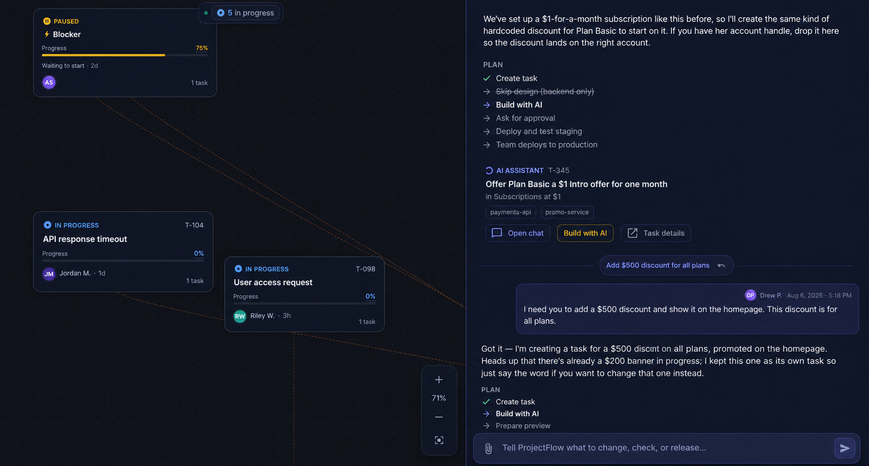 Motionode map and AI chat showing a change request turning into organized work